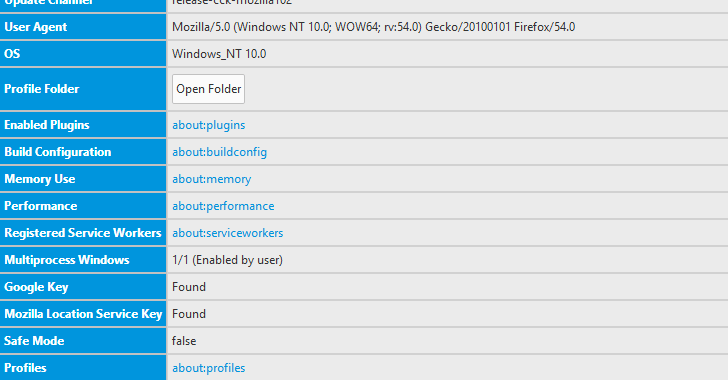 How to fix OneTab not working in Firefox - gHacks Tech News