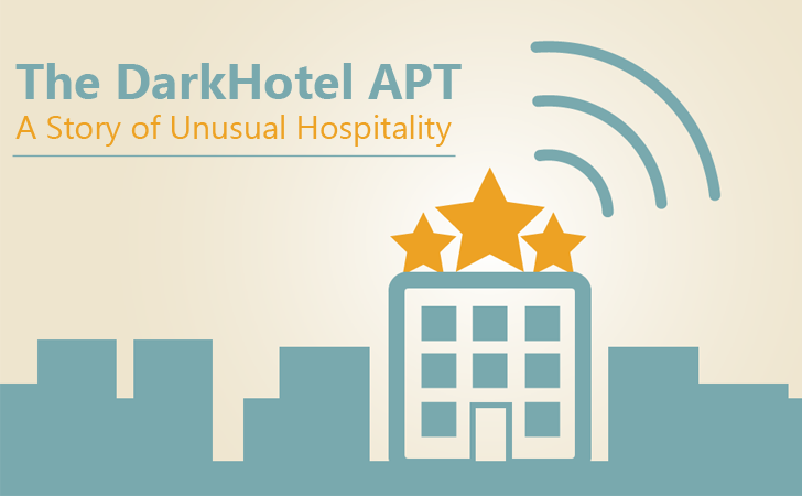 Darkhotel APT Malware Targets Global CEOs Using Hotel Internet