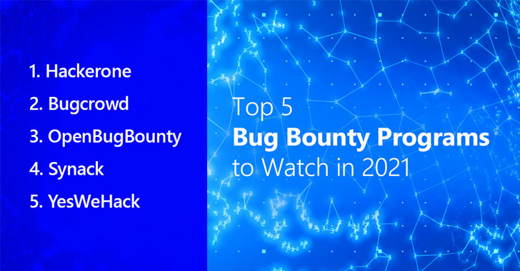 Top 5 Bug Bounty Programs to Watch in 2021