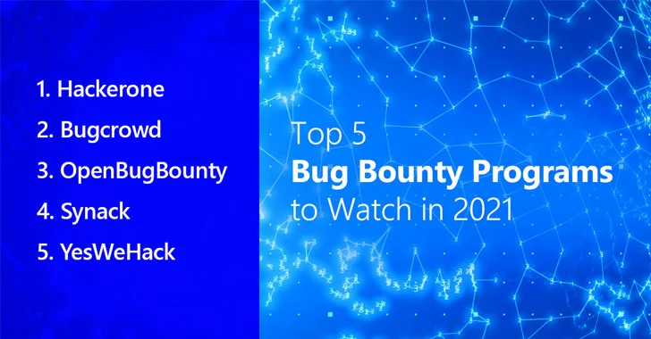 Top 5 Bug Bounty Platforms to Watch in 2021