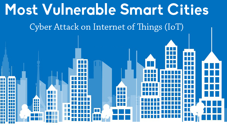 Most Vulnerable Smart Cities to Cyber Attack on Internet of Things (IoT)