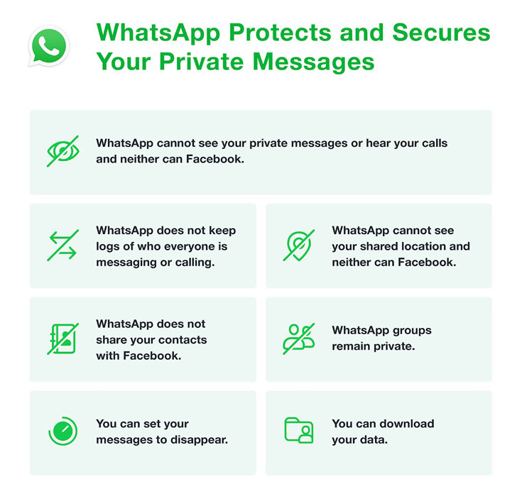 facebook whatsapp privacy policy