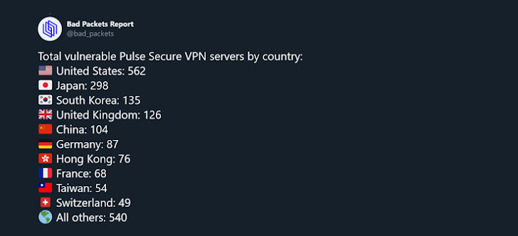 pulse secure vpn vulnerability