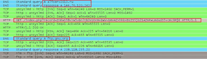 filezilla malware