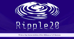 New Ripple20 Flaws Put Billions of Internet-Connec