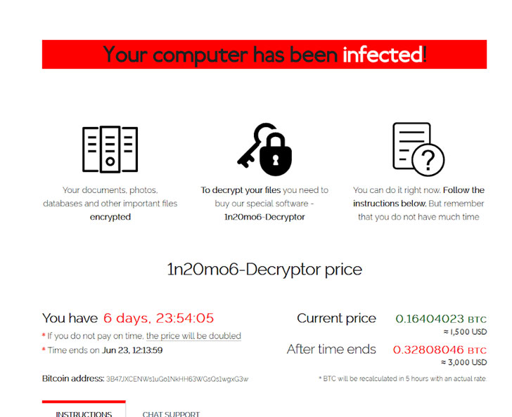 هجوم Kaseya REvil Ransomware