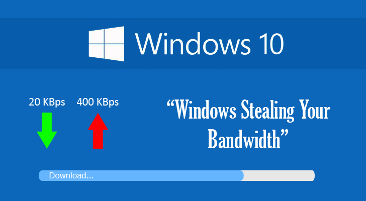 Sadly, Windows 10 Is Stealing Your Bandwidth 'By Default' — Disable It Immediately 