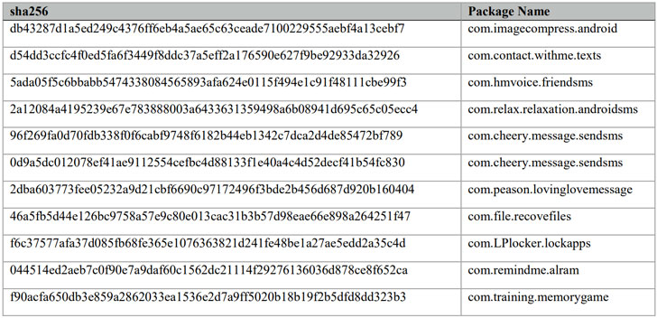 joker android malware