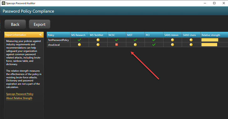 How to find default passwords in Active Directory - Specops Software