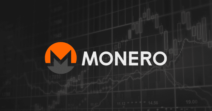 Hackers Exploiting Microsoft Servers to Mine Monero - Makes $63,000 In 3 Months