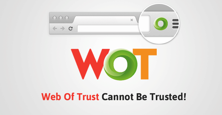 'Web Of Trust' Browser Add-On Caught Selling Users' Data — Uninstall It Now