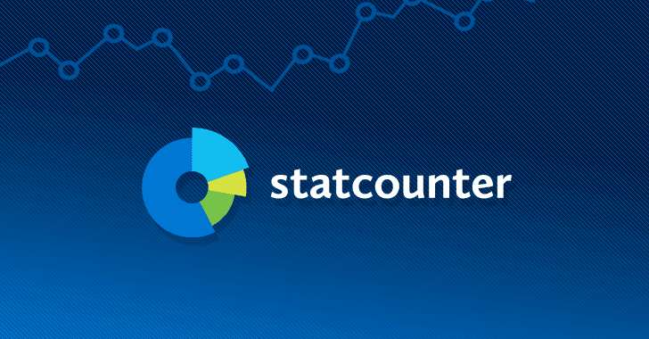 StatCounter Analytics Code Hijacked to Steal Bitcoins from Cryptocurrency Users