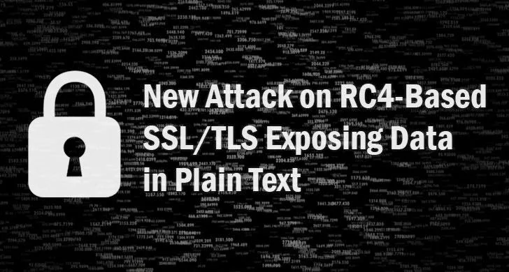13-year-old SSL/TLS Weakness Exposing Sensitive Data in Plain Text