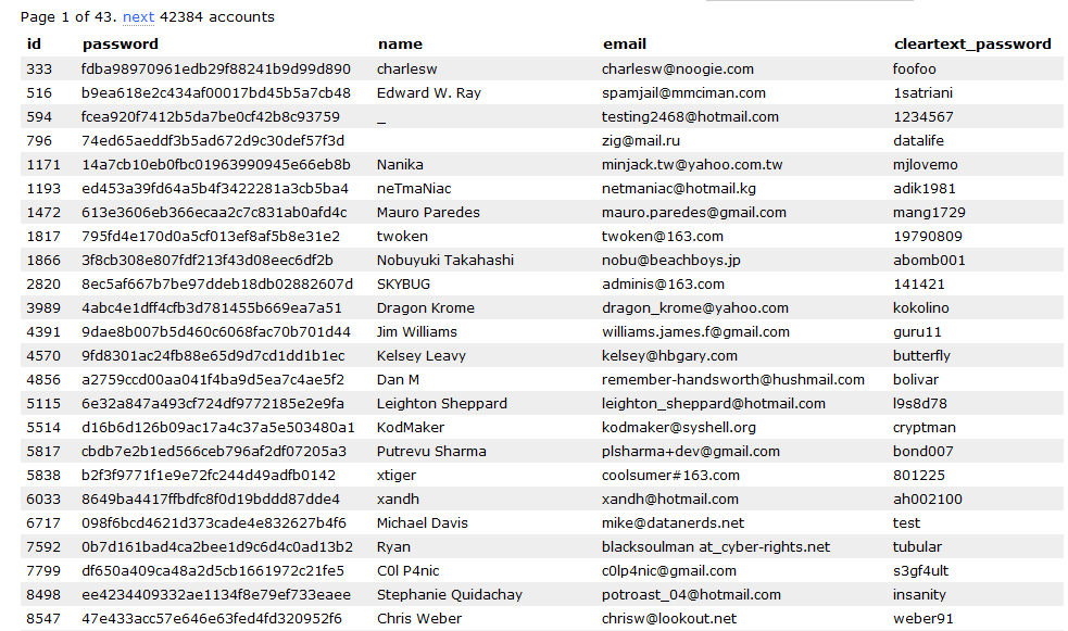 Reality Kings Username And Password