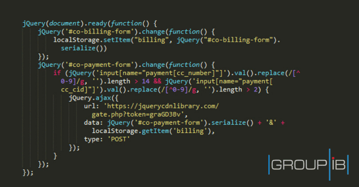 In-Depth Analysis of JS Sniffers Uncovers New Families of Credit Card ...