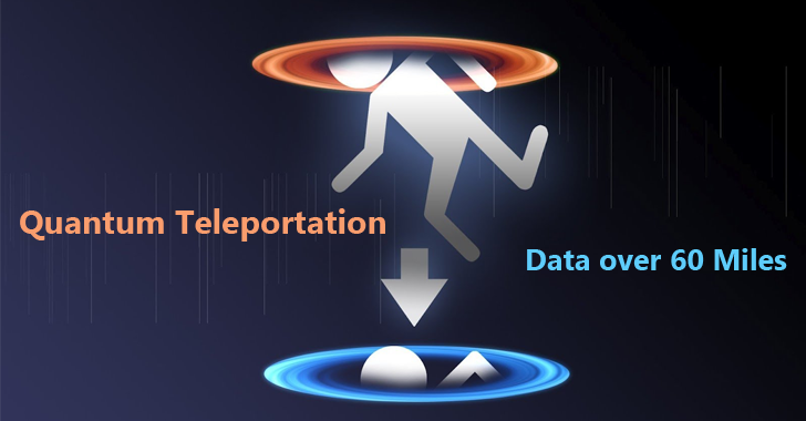 Quantum Teleportation — Scientists Teleported Quantum Data over 60 Miles