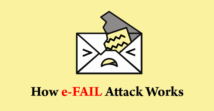 Here's How eFail Attack Works Against PGP and S/MIME Encrypted Emails