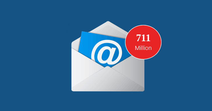 Over 711 Million Email Addresses Exposed From SpamBot Server