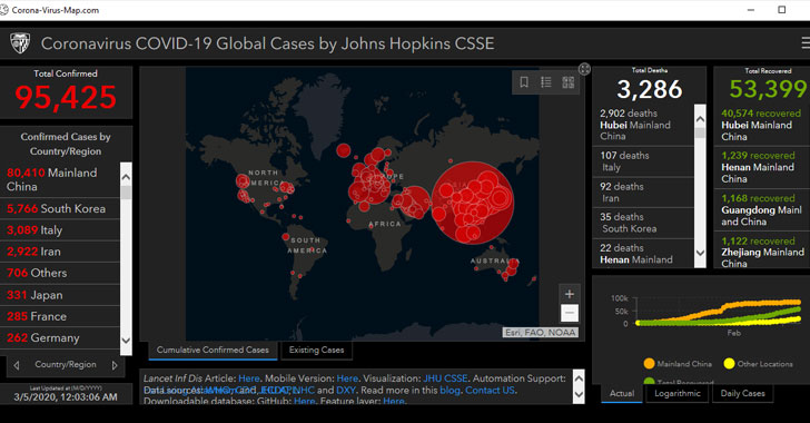 Beware of 'Coronavirus Maps' – It's a malware infecting PCs to steal passwords