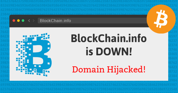 BlockChain.info Domain Hijacked; Site Goes Down; 8 Million Bitcoin Wallets Inaccessible