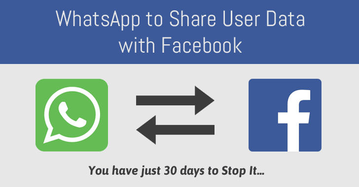 WhatsApp to Share Your Data with Facebook — You have 30 Days to Stop It