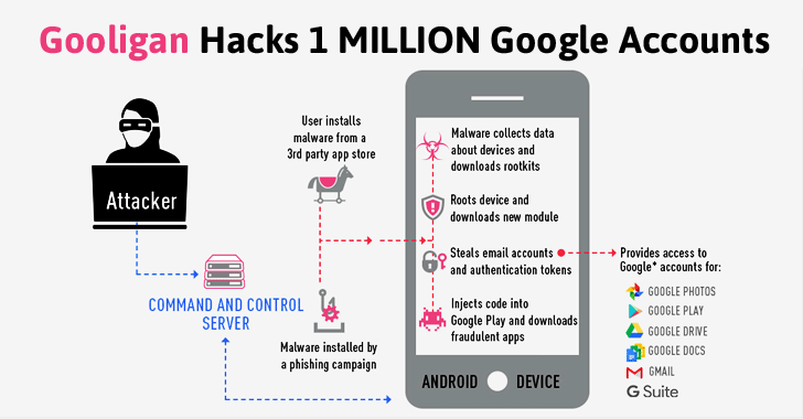 Mobile Hacker - Phone hacker - Apps on Google Play