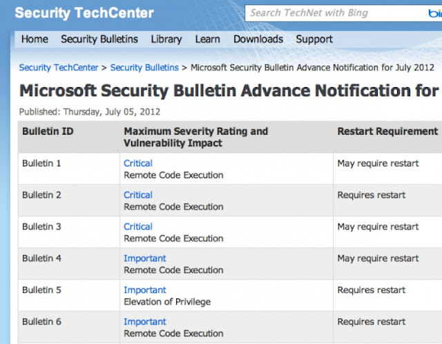 microsoft critical updates november 2017 microsoft critical updates november 2017