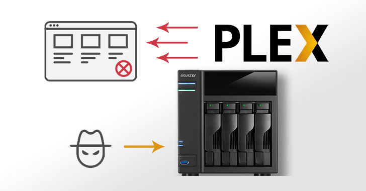 How to set up Plex on an ASUSTOR NAS