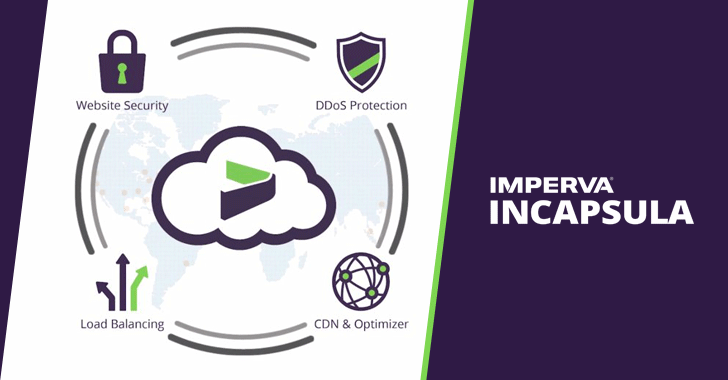 Incapsula Updated Review — New Security Options, Improved Delivery and Reliability