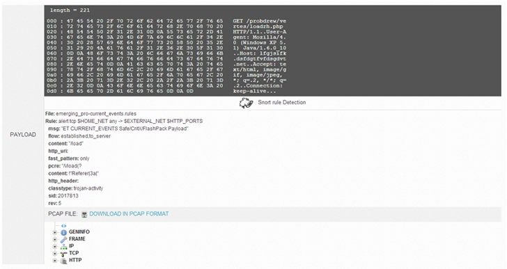 AlienVault Releases Intrusion Detection Systems (IDS) Best Practices