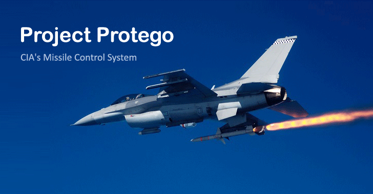 Wikileaks Unveils Project Protego: CIA's Secret Missile Control System