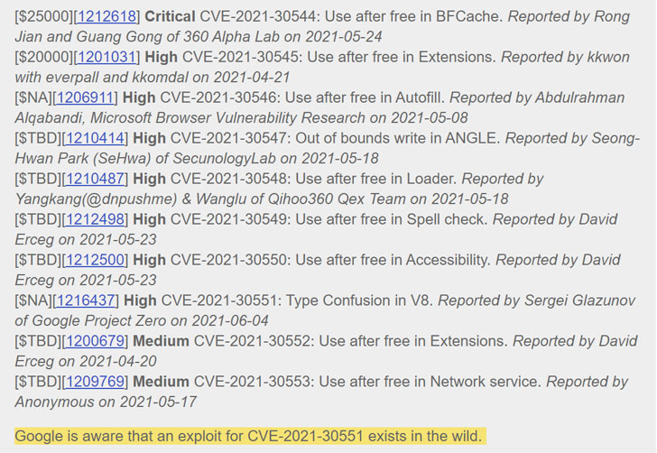 Extract  Channel Community Feed Data - Stack Overflow