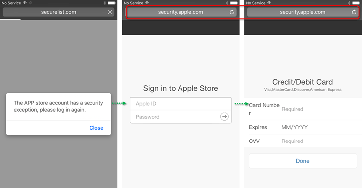 DNS-Hijacking Malware Targeting iOS, Android and Desktop Users Worldwide