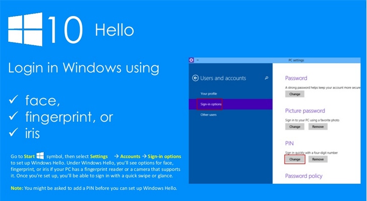 Windows Hello — Supports Two-factor and Biometric authentication