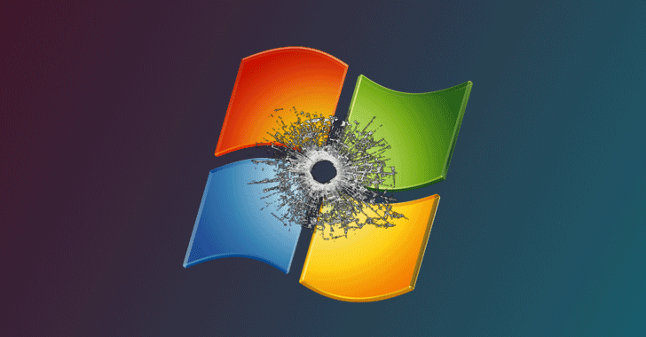 Windows 0-Day Flaw