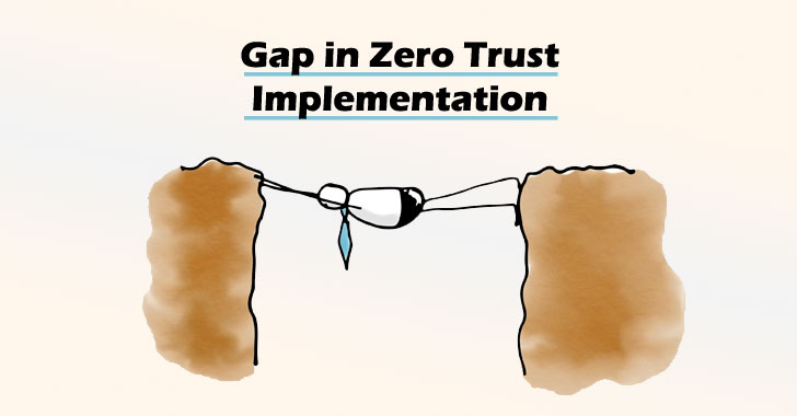 The Gap in Your Zero Trust Implementation