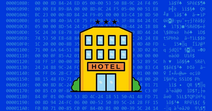 A New APT Hacker Group Spying On Hotels and Governments Worldwide