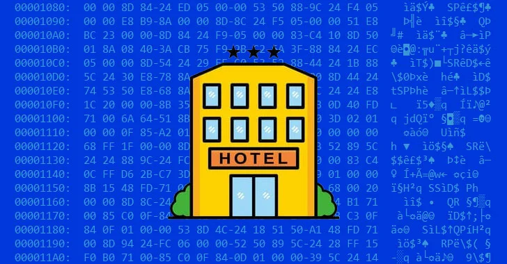 A New APT Hacker Group Spying On Hotels and Governments Worldwide