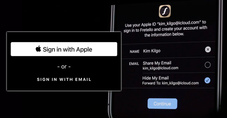 Sign in with Apple ID