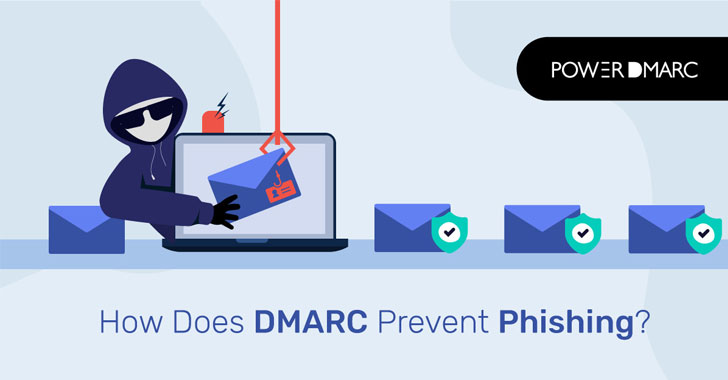 How Does DMARC Prevent Phishing?