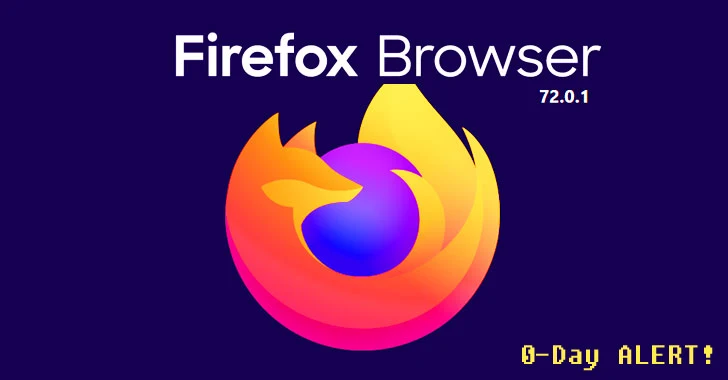 Critical Firefox 0-Day Under Active Attacks – Update Your Browser Now!