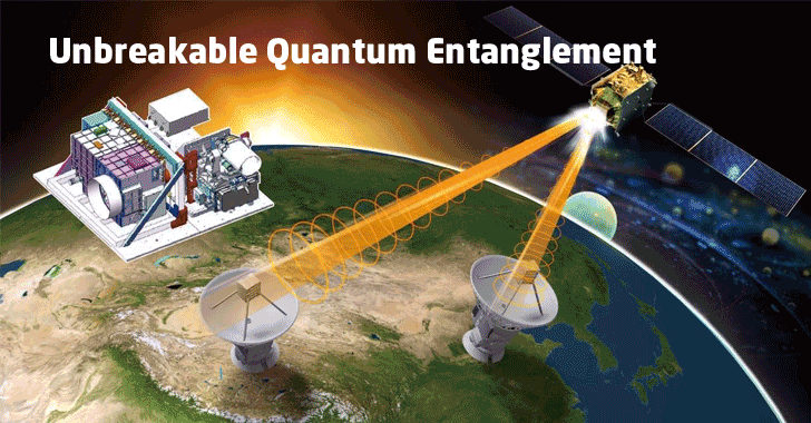 china-quantum-communication-satellite