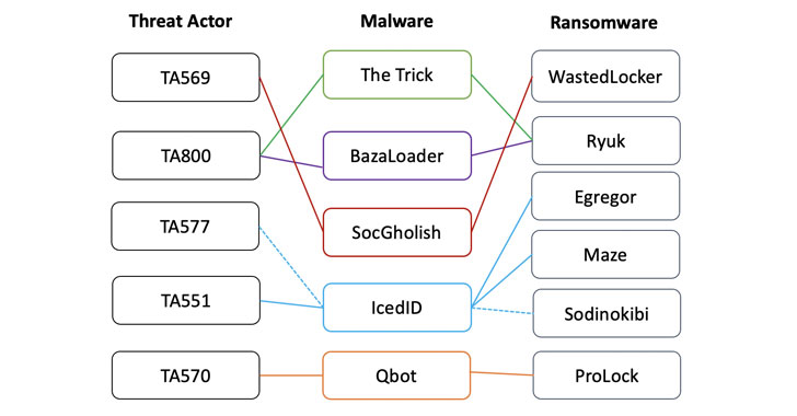 ransomware-hackers.jpg