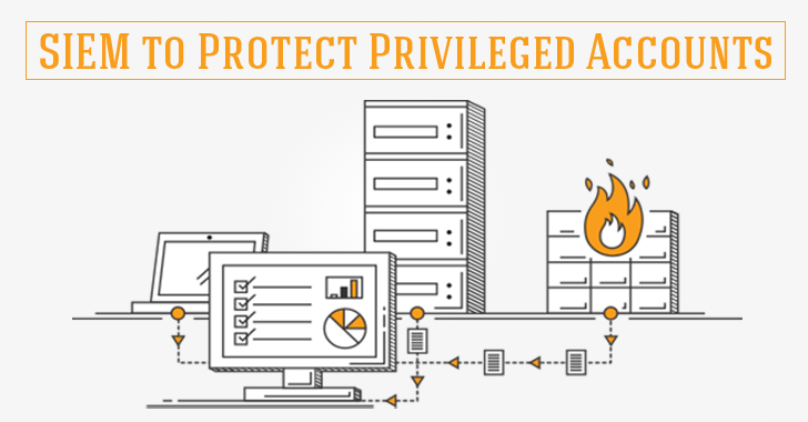 How SIEM Can Protect Your Privileged Accounts