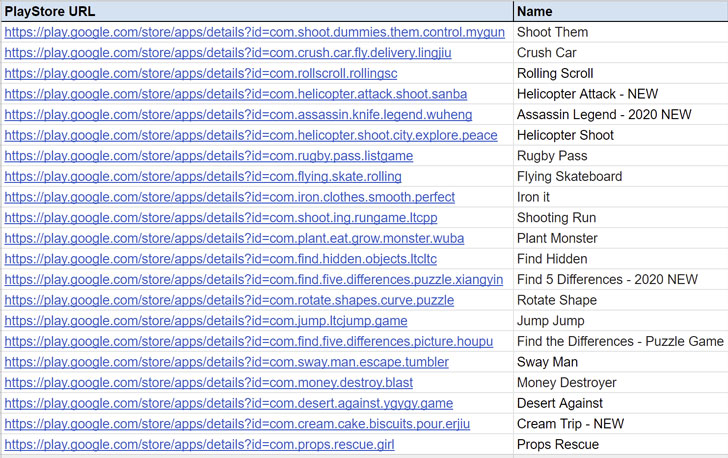 aplicaciones de malware de adware de google android