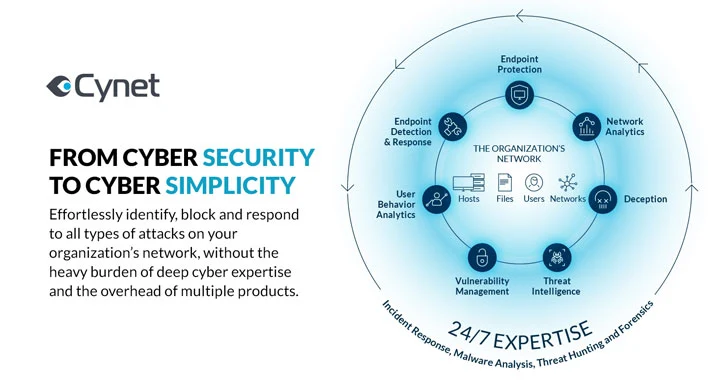 Cynet Review: Simplify Security with a True Security Platform