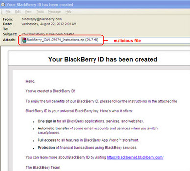 Malware Campaign Targeting BlackBerry
