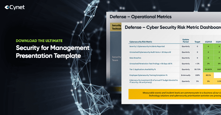 Download Ultimate 'Security for Management' Presentation Template