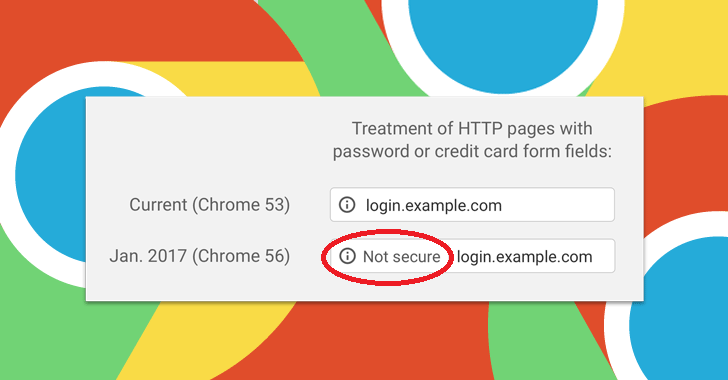 Google Chrome to Label Sensitive HTTP Pages as "Not Secure"