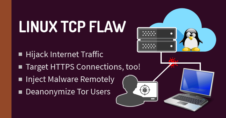 Linux TCP Flaw allows Hackers to Hijack Internet Traffic and Inject Malware Remotely